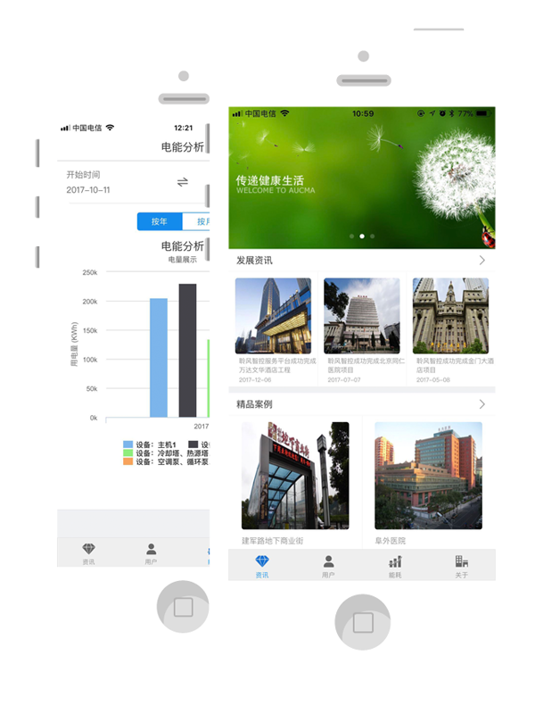 Responsive image